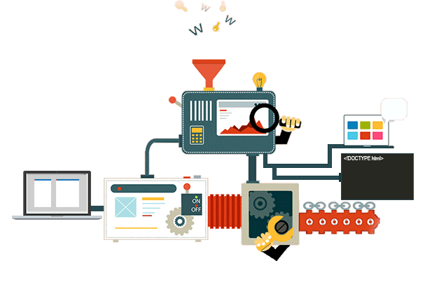 Software Development